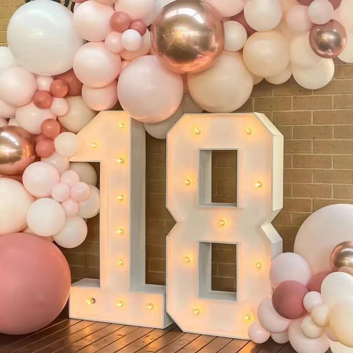 Гигантская светодиодная цифра  – обзор и цена Led Balloon Light