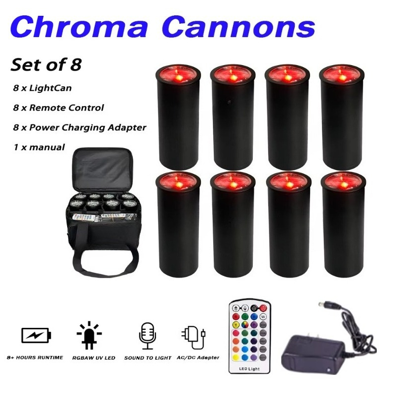Светодиодный прожектор 1x15W R – обзор и цена Event Party Dj